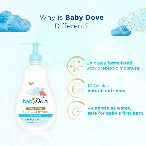 Baby Dove Moisture Body Wash for Baby's Soft Skin  