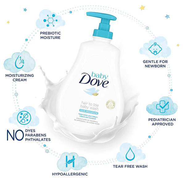 Baby Dove Moisture Body Wash for Baby's Soft Skin  